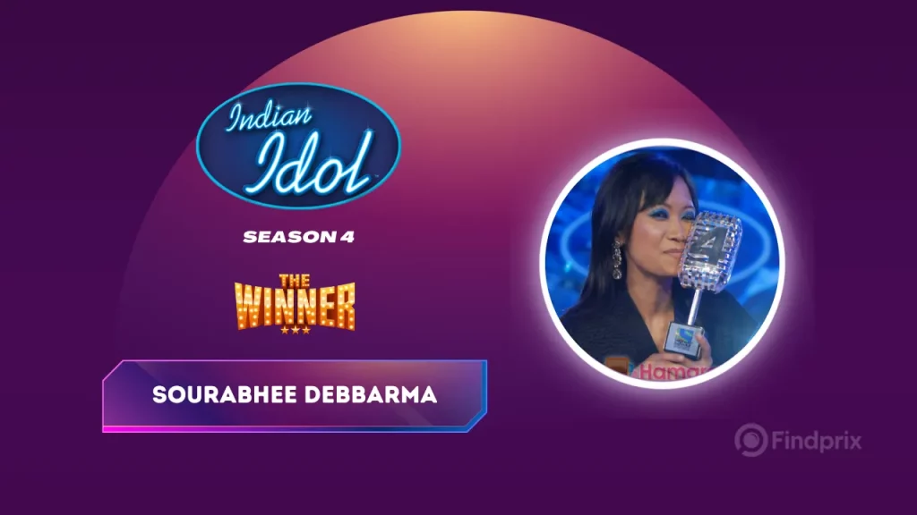 Indian Idol Season 4 Winner